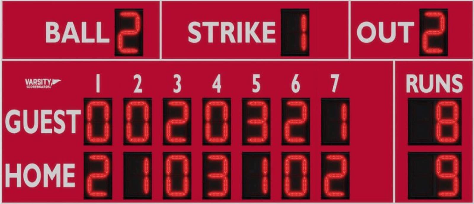Baseball scoreboard reference
